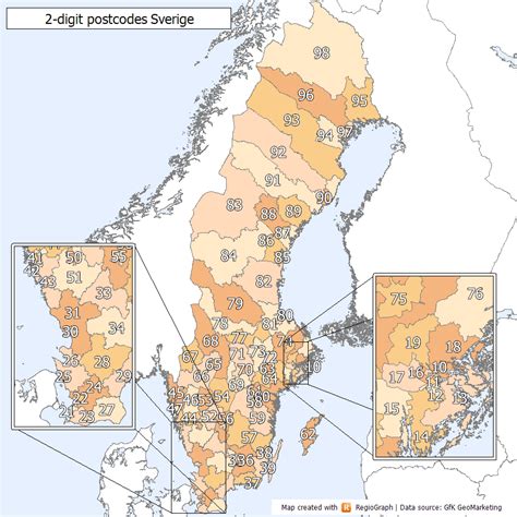 postcode sverige.